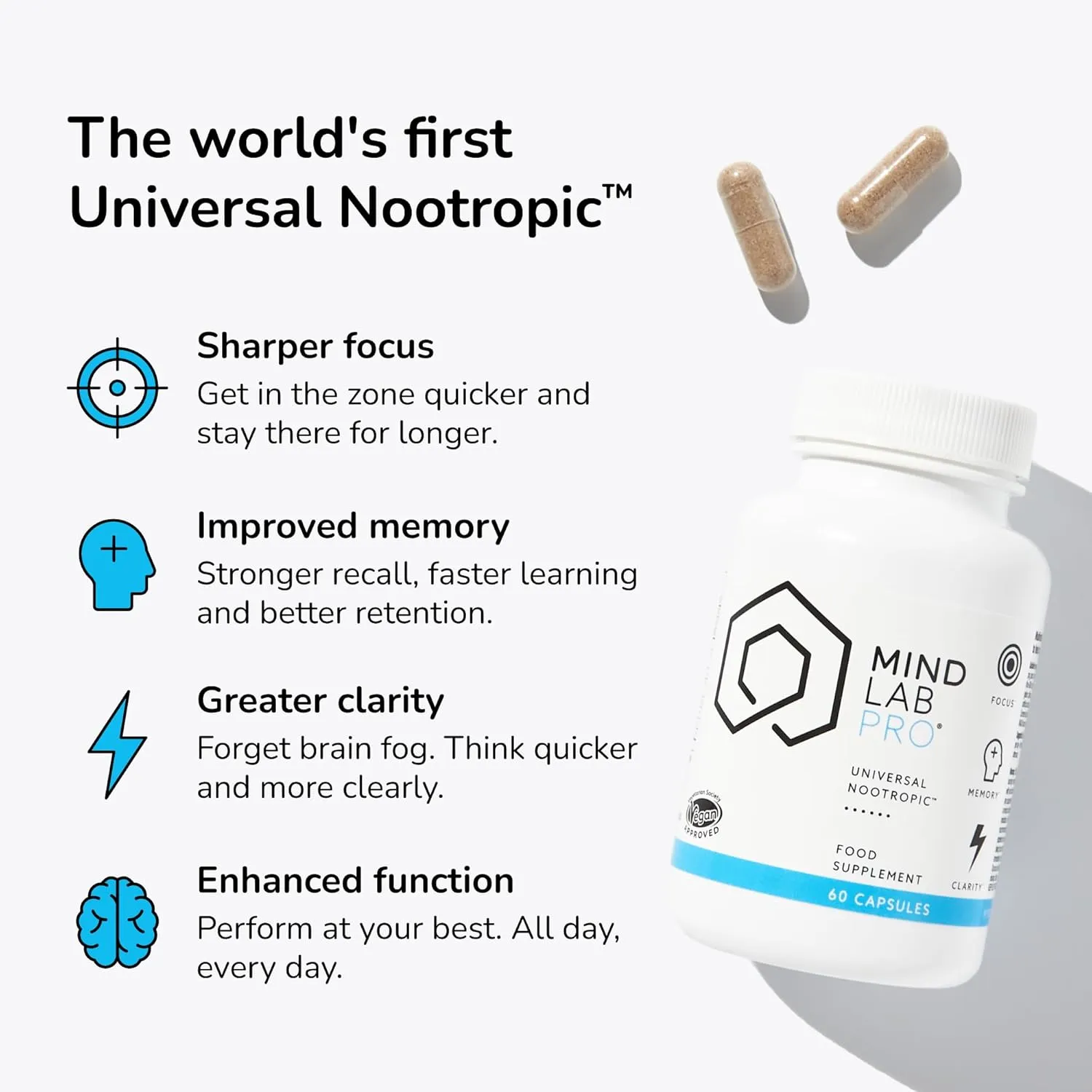 Mind Lab Pro® v4 Universal Nootropic™
