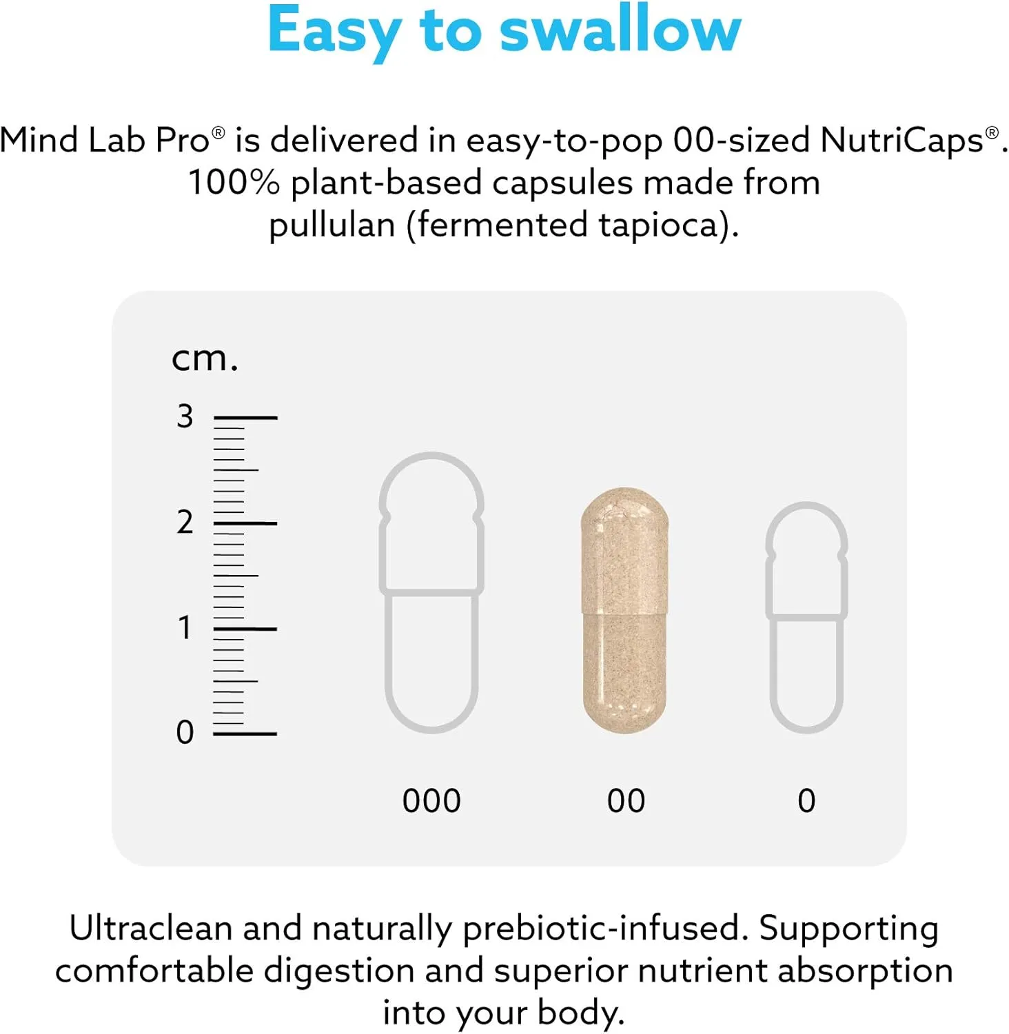 Mind Lab Pro® v4 Universal Nootropic™